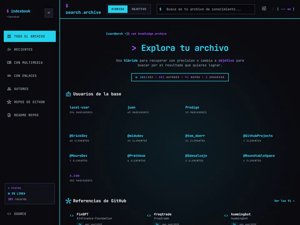 Captura de Indexer